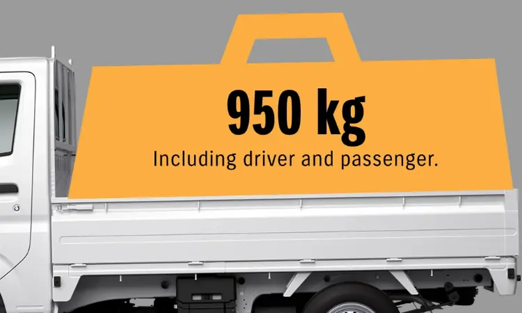 Extra-Large Loading Capacity